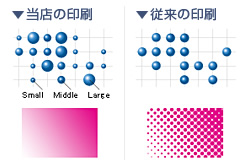 小さなものまで鮮明に表現する高画質印刷!